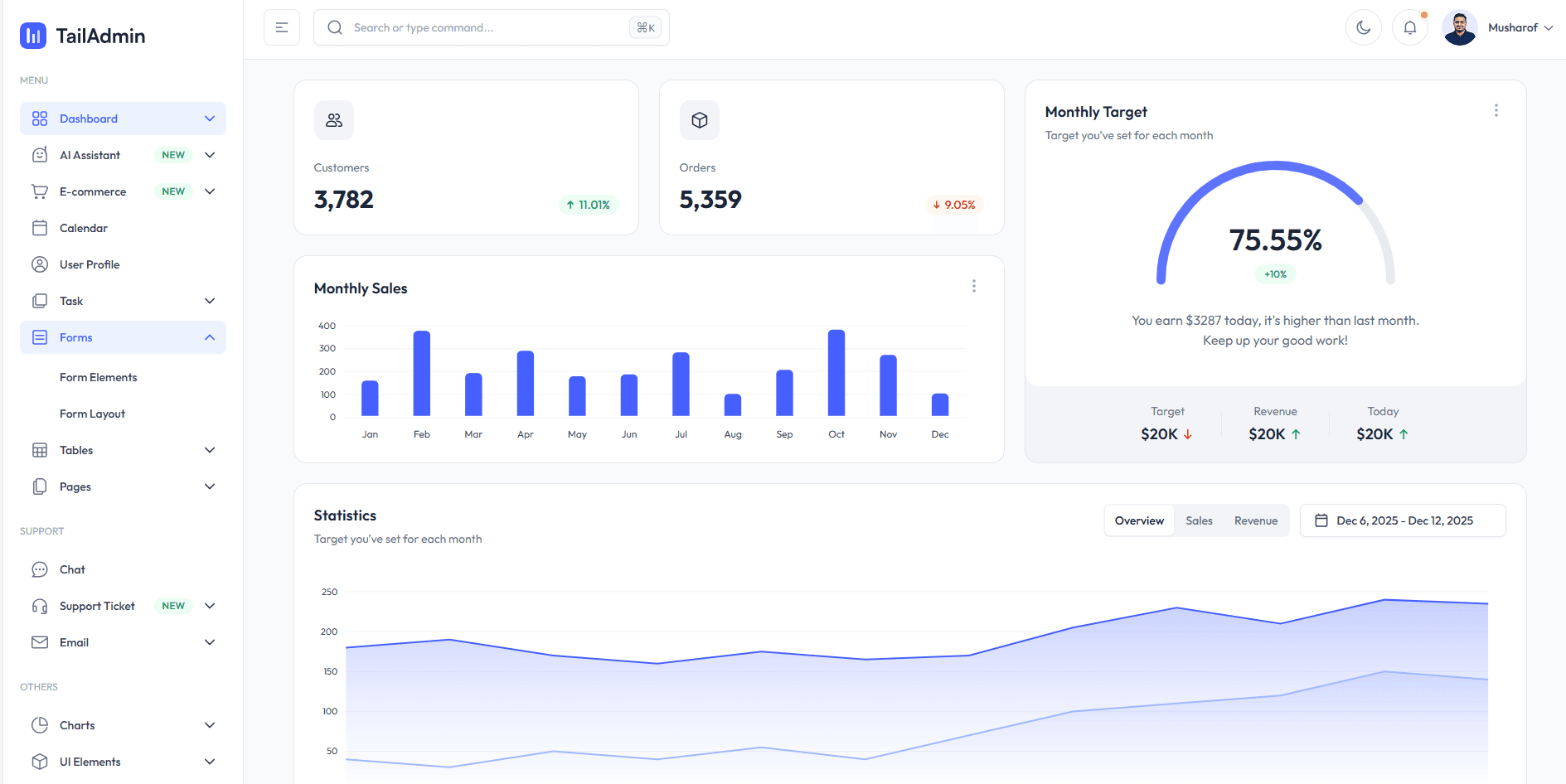 personal-dashboard dashboard preview